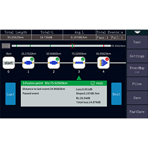광섬유 도구 키트 OTDR 광섬유 검사기 1310/1550nm 26/24dB 테스트 범위 500m-100Km 5