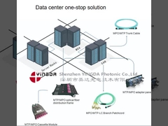 12 광섬유 MPO 패치 케이블 어셈블리 OM3 40/100G 아쿠아 데이터 센터용 10 미터