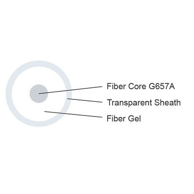 주문 FTTH 보이지 않는 광섬유 케이블 G657 투명 외장 구내 배선 0.9 1.2 밀리미터 PVC 온라인 제조