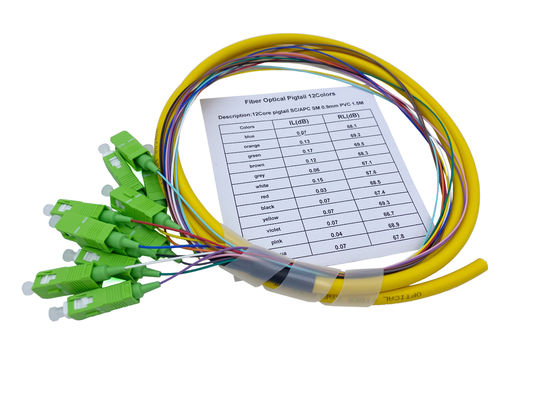 주문 12 핵심 FTTH 광섬유 땋아 늘인 머리 SC APC G652D PVC 900 um 1.5Mts 노랑색 온라인 제조